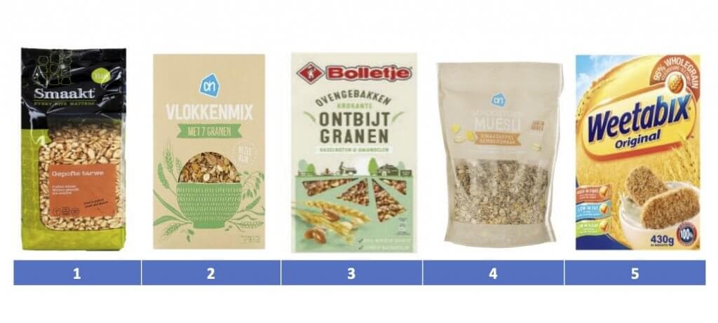 Muesli, Cruesli, krokante muesli, granola…. HELP! Wat moet ik kiezen?