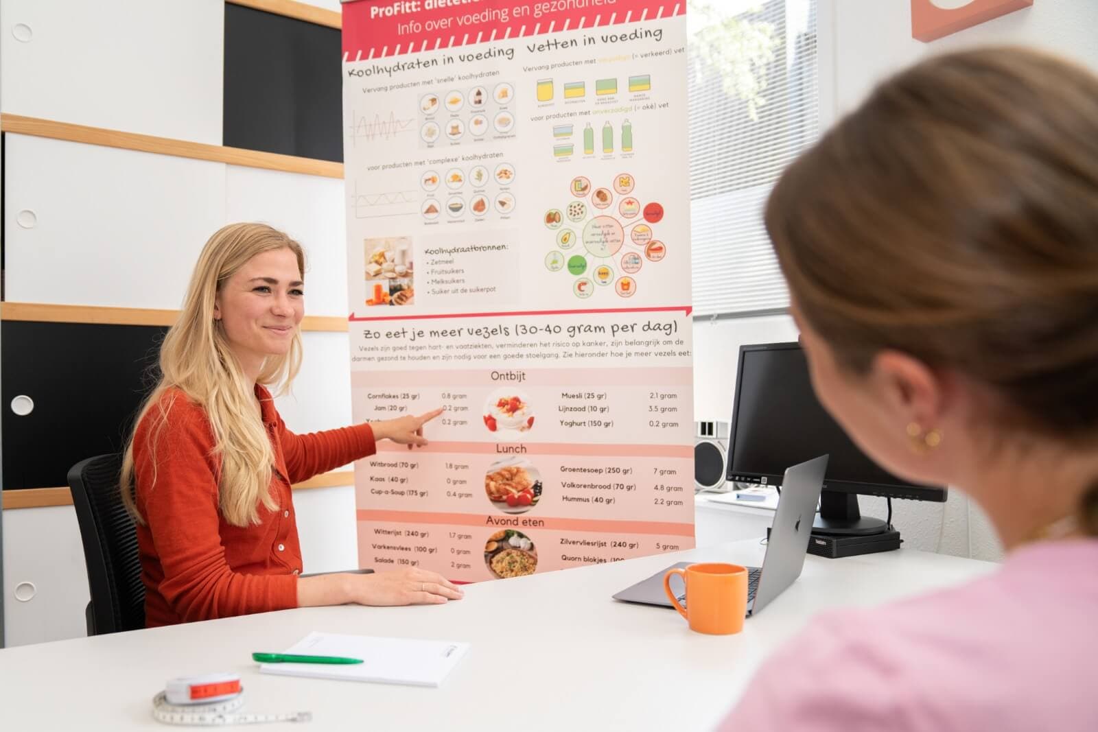 ProFitt consult