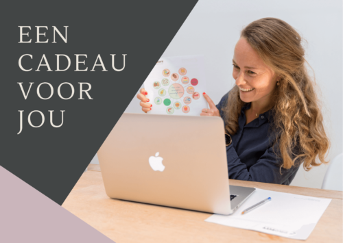 cadeaubonnen ProFitt